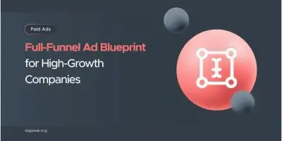 Full-Funnel Ad Blueprint for High-Growth Companies